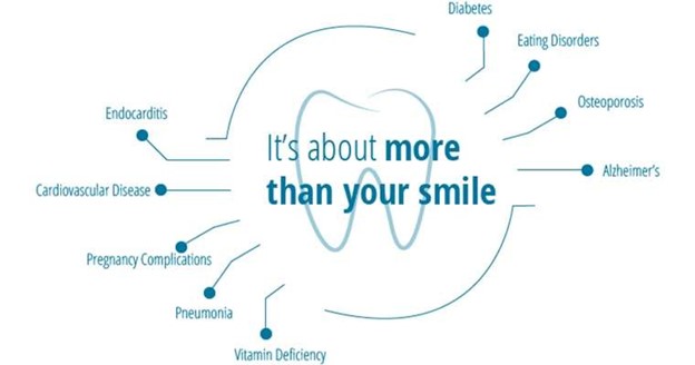 چه باید کرد؟